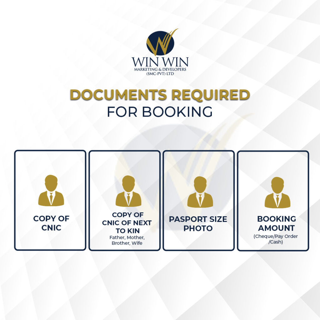 Faisal Town Phase 2 Documents For Booking