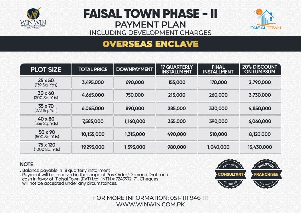 Faisal Town Phase 2 Payment Plan